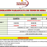niveles_jul15
